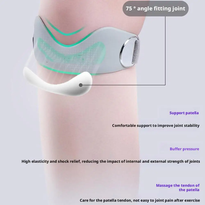 Adjustable Pressurized Patella Knee Strap