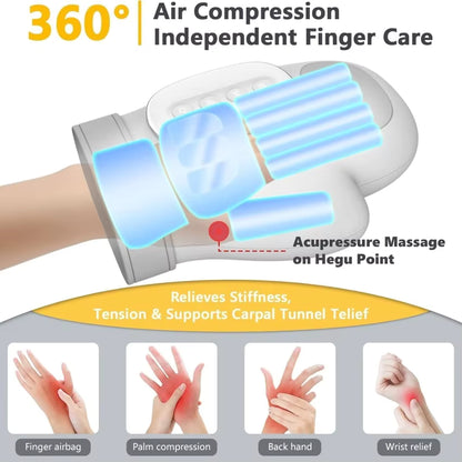 Electric Heat Compression Hand Massager – Cordless 3-Level Air Compression & Heated Therapy