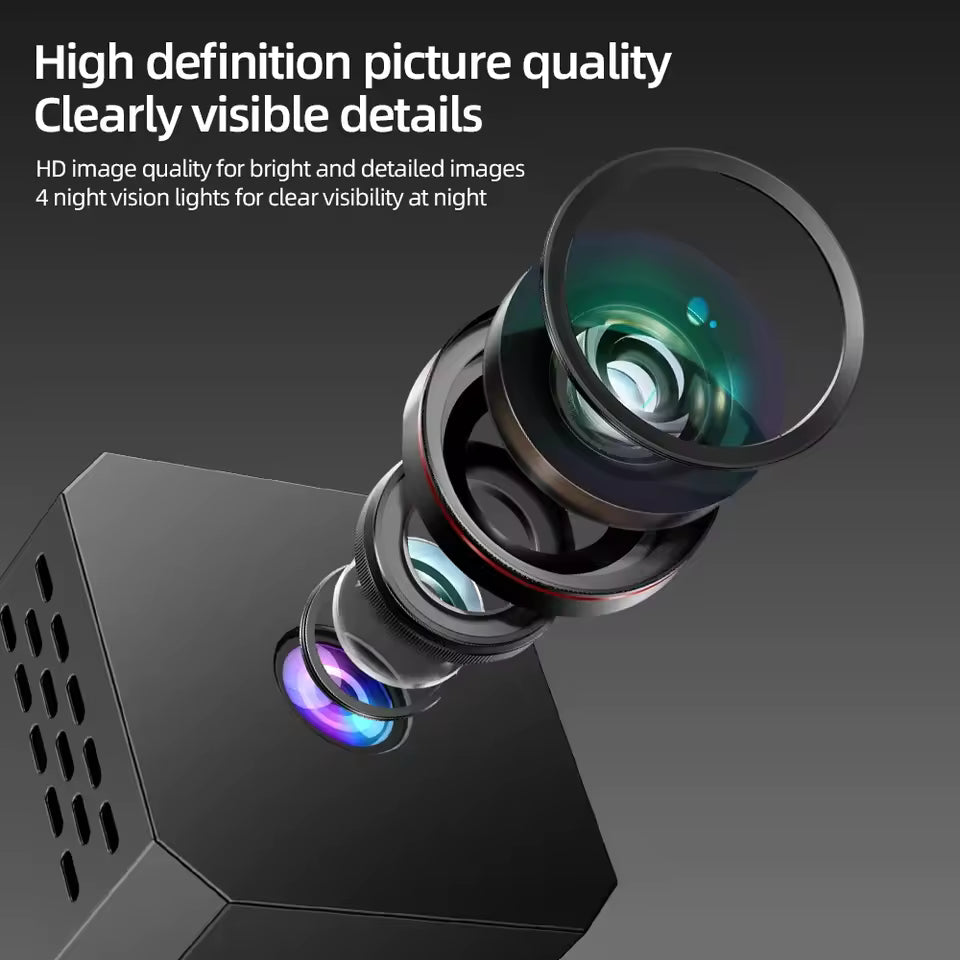 Ultra-Compact Smart Security Camera