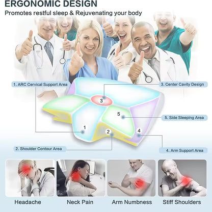 2-in-1 Ergonomic Memory Foam Cervical Pillow