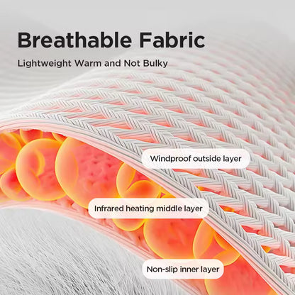 2-in-1 Heated Vibration Wrist Massager