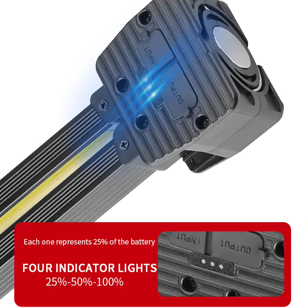 XPE LED Camping Light - USB Rechargeable COB Handheld Torch - Multifunction Lamp for Hiking & Emergencies