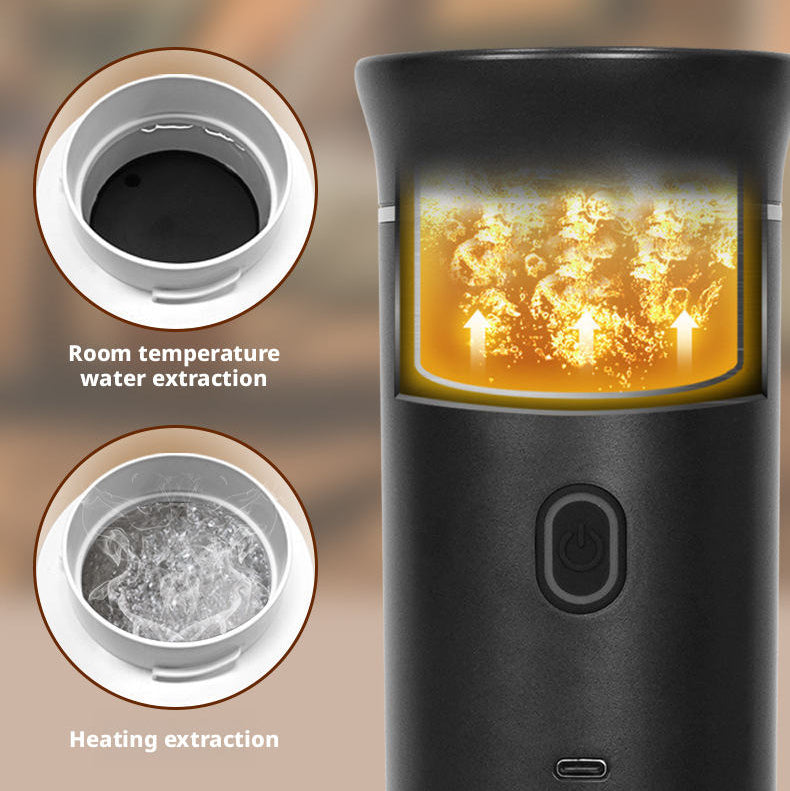 Wireless Portable Espresso Maker 3-in-1 Capsule & Ground Coffee Travel Machine