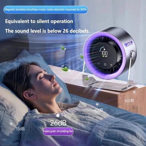 USB Rechargeable Desk Fan