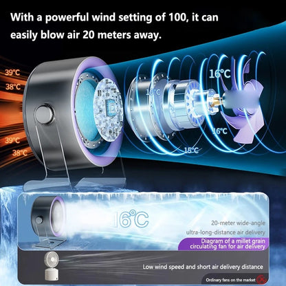 USB Rechargeable Desk Fan