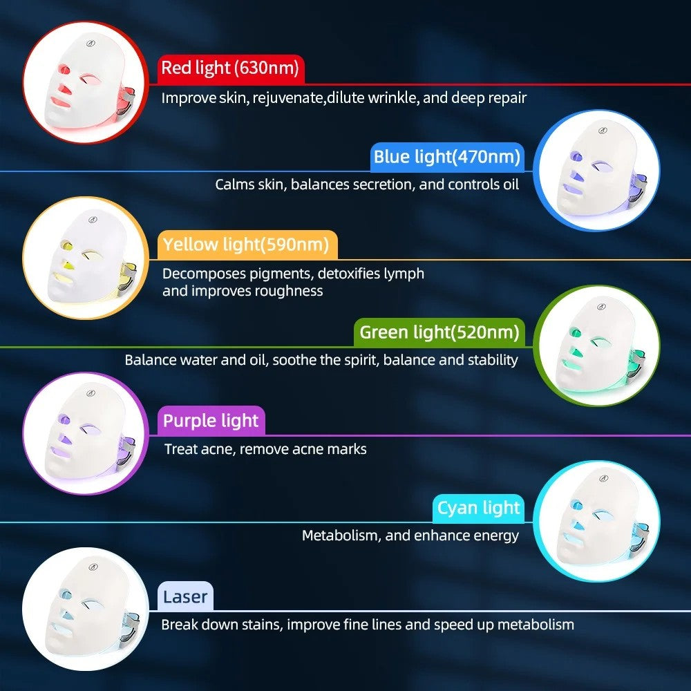 7 Color LED Photon Facial Neck Mask Skin Tightening Rejuvenation Device