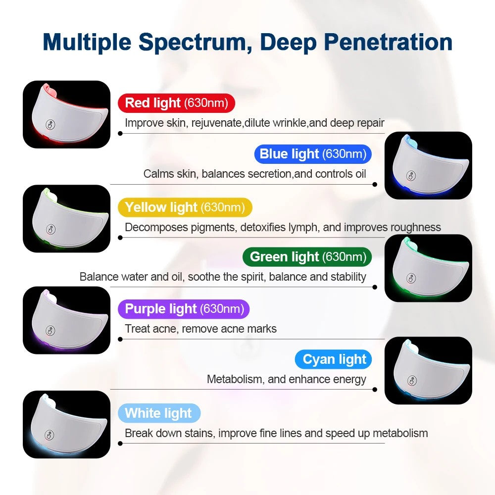 7 Color LED Photon Facial Neck Mask Skin Tightening Rejuvenation Device