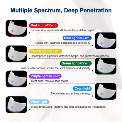 7 Color LED Photon Facial Neck Mask Skin Tightening Rejuvenation Device