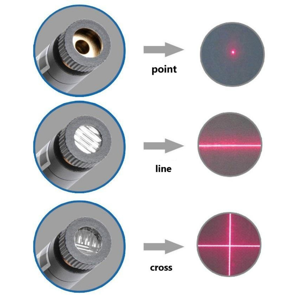 USB Laser Positioning Guide Light – Red Line/Cross