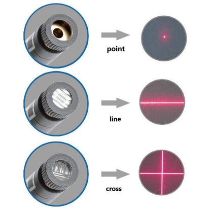 USB Laser Positioning Guide Light – Red Line/Cross