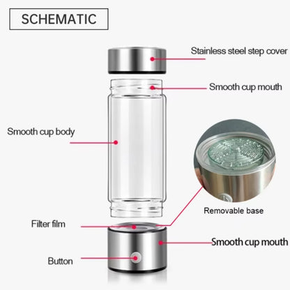 Portable USB Hydrogen-Rich Water Ionizer Bottle