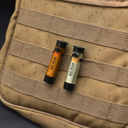 GOPEAK Mini Pocket Flashlight - Keychain & Hat Clip LED
